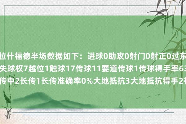 拉什福德半场数据如下：进球0助攻0射门0射正0过东谈主1过东谈主得手1丢失球权7越位1触球17传球11要道传球1传球得手率63.6%传中2长传1长传准确率0%大地抵抗3大地抵抗得手2被犯规1被过1    体育录像/图片